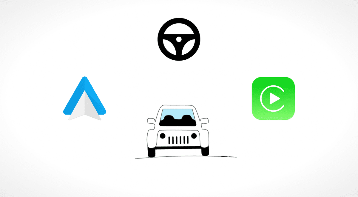 CarPlay/Android Update Navigationer navigationer.dk